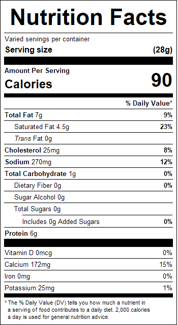 nutrition