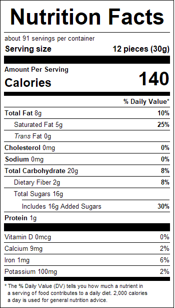 nutrition