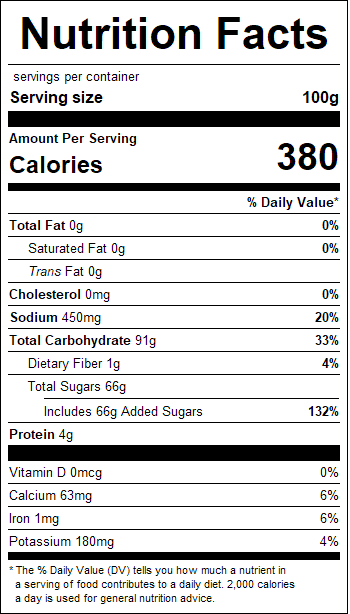 nutrition