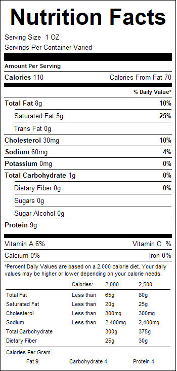 nutrition