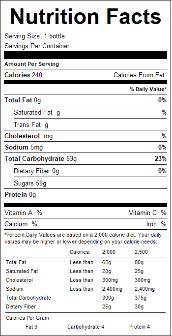 nutrition