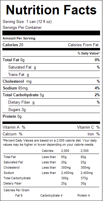 nutrition