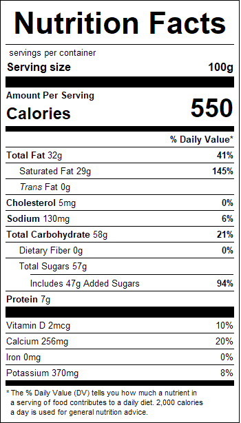 nutrition