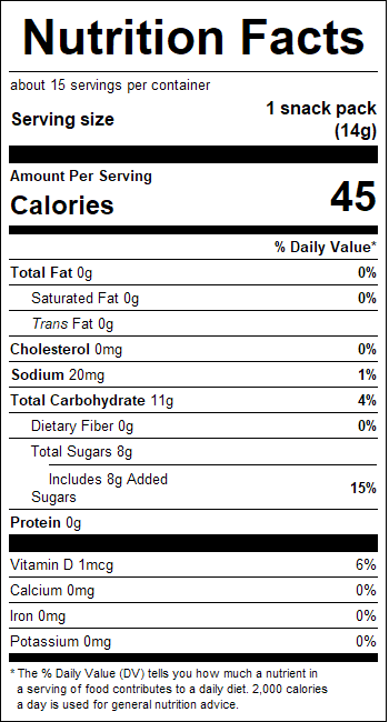 nutrition