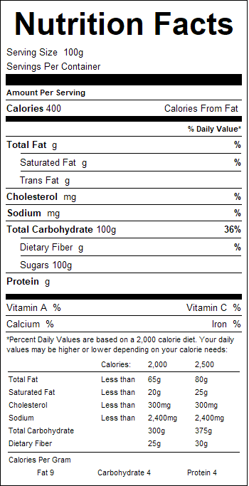nutrition