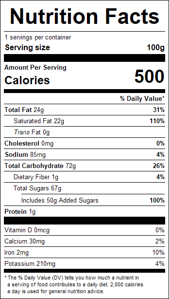 nutrition