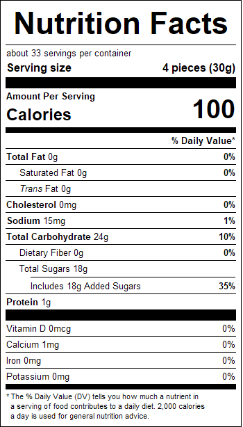 nutrition