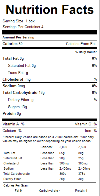 nutrition