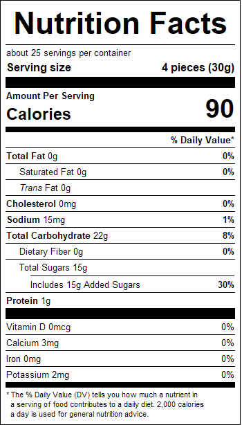 nutrition