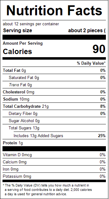 nutrition