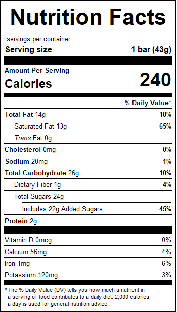 nutrition