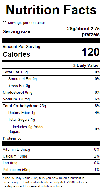nutrition