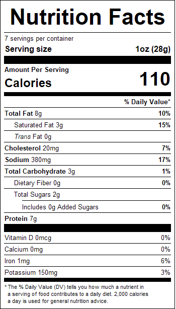 nutrition