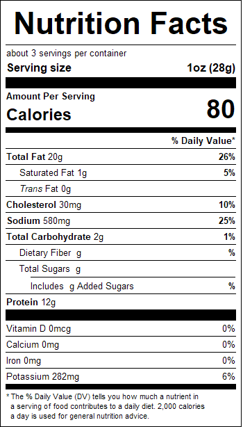 nutrition