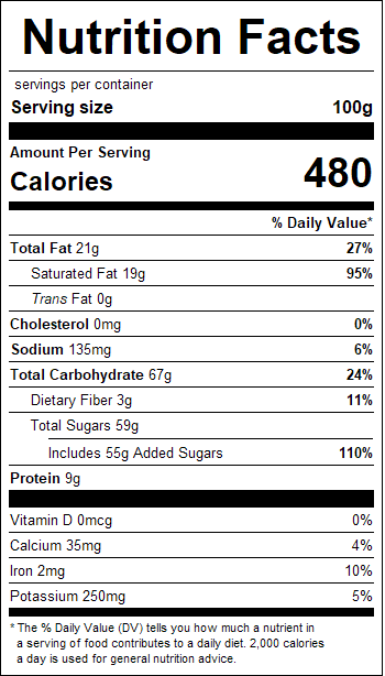 nutrition