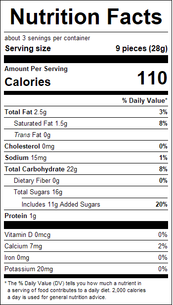 nutrition