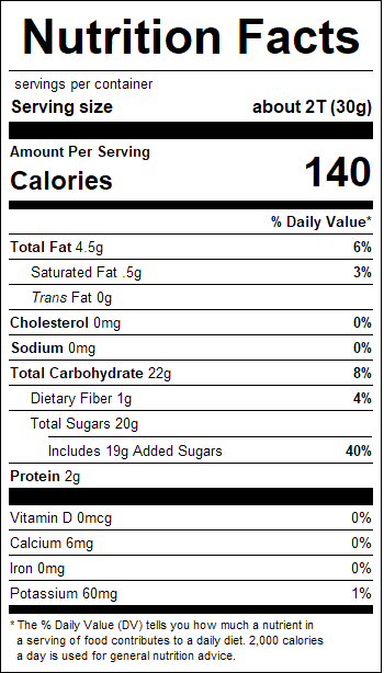 nutrition