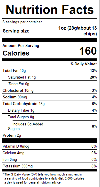 nutrition