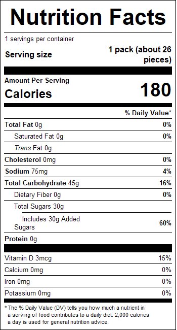 nutrition