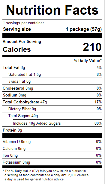 nutrition