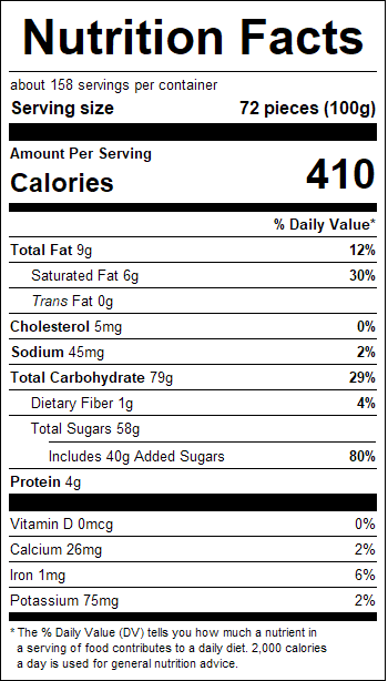 nutrition