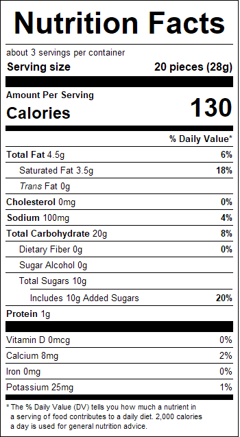 nutrition