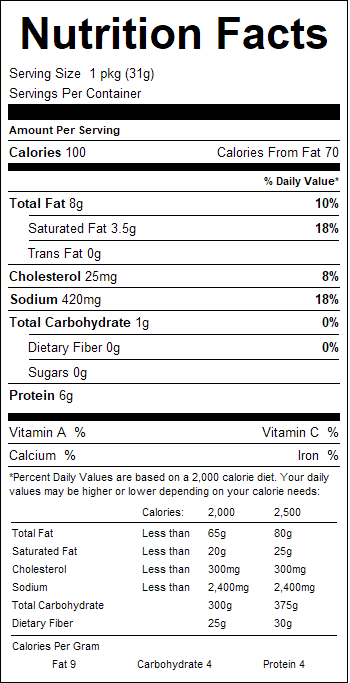 nutrition
