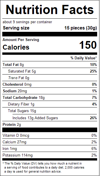 nutrition
