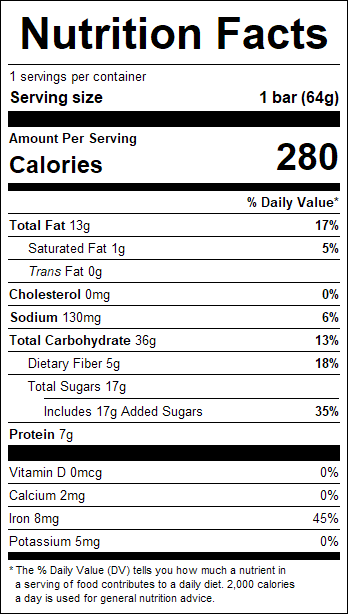 nutrition