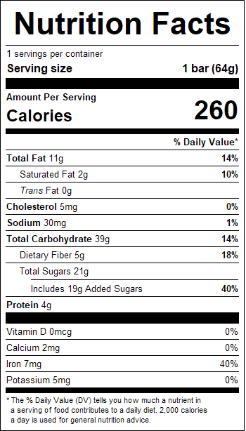 nutrition
