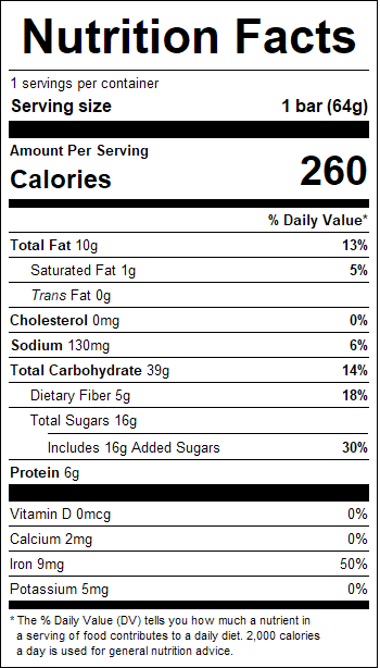 nutrition