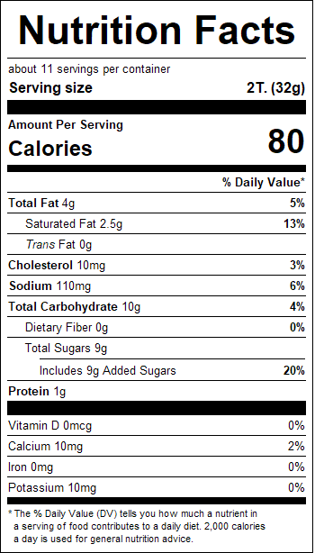 nutrition