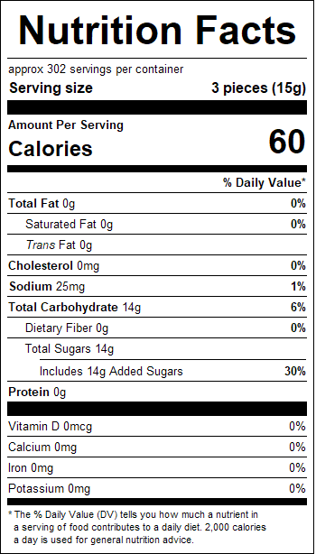 nutrition