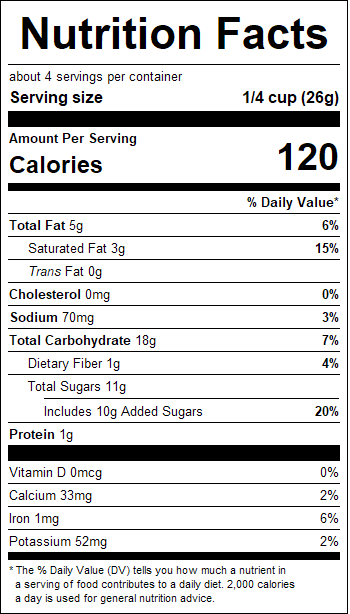 nutrition