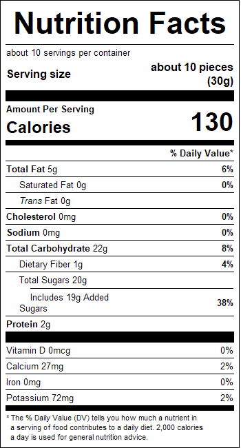 nutrition