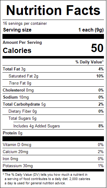 nutrition