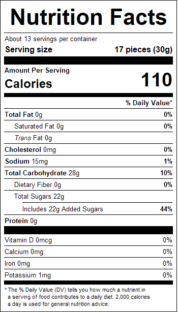 nutrition