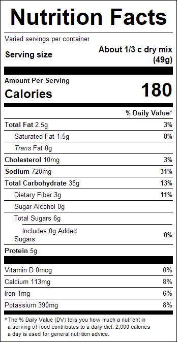 nutrition