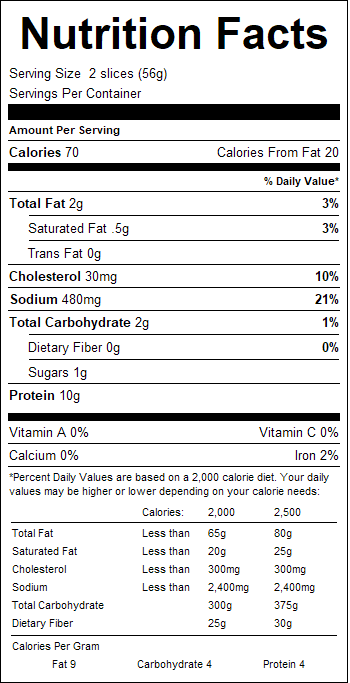 nutrition
