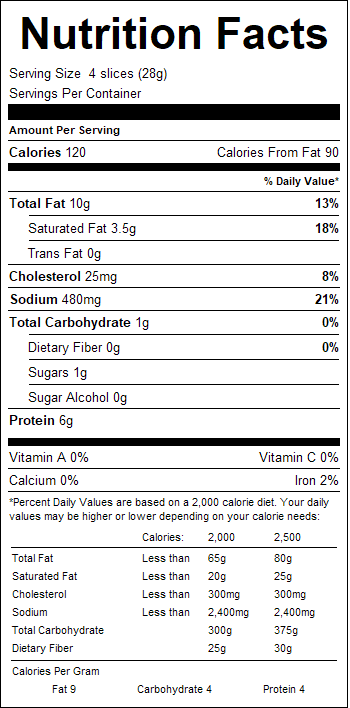 nutrition