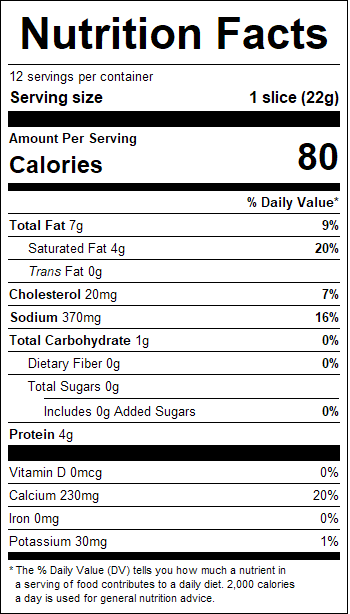 nutrition