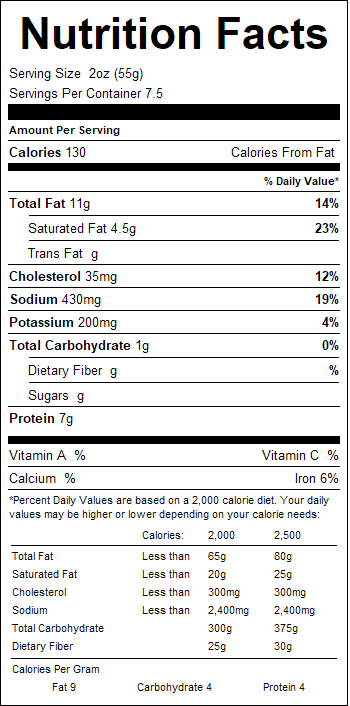 nutrition