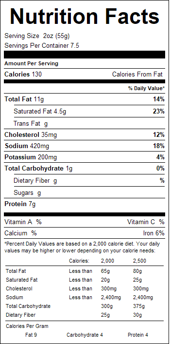 nutrition