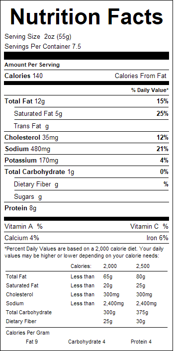 nutrition