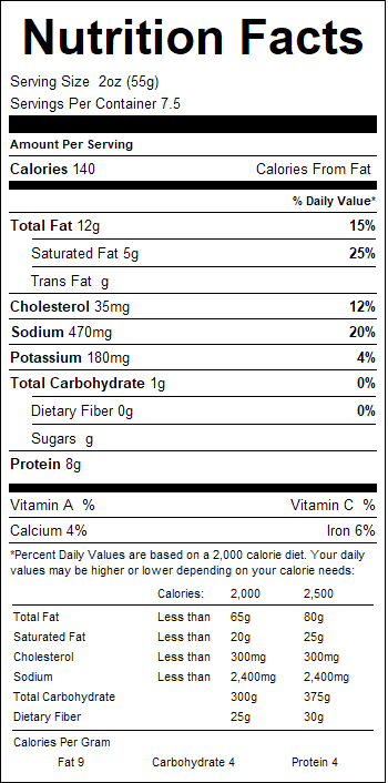 nutrition