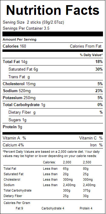 nutrition