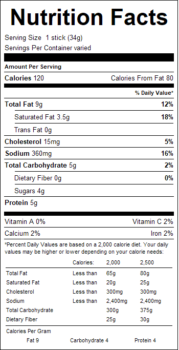 nutrition