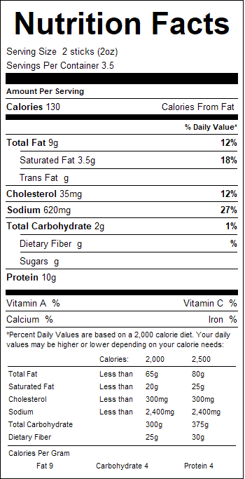 nutrition