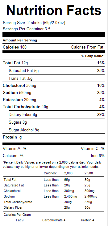 nutrition