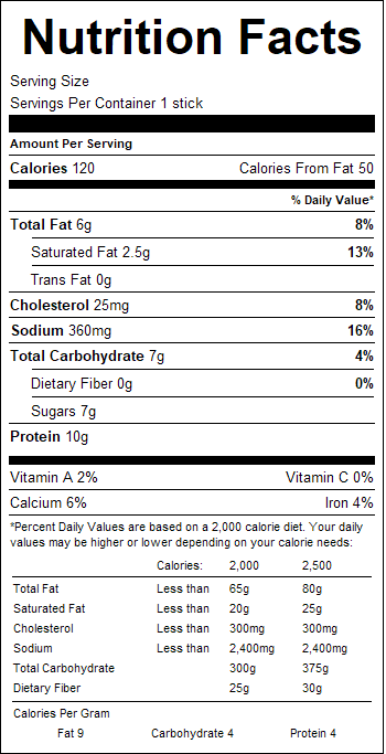 nutrition